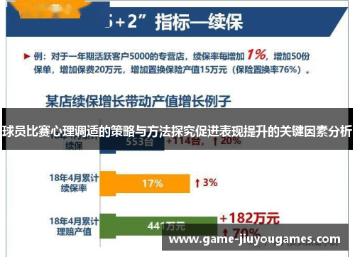 球员比赛心理调适的策略与方法探究促进表现提升的关键因素分析