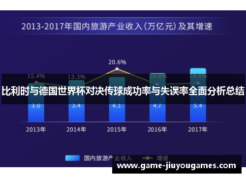 比利时与德国世界杯对决传球成功率与失误率全面分析总结