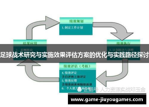 足球战术研究与实施效果评估方案的优化与实践路径探讨