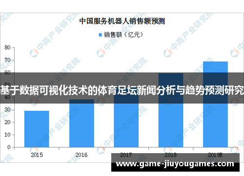 基于数据可视化技术的体育足坛新闻分析与趋势预测研究