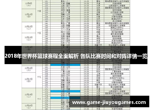 2018年世界杯篮球赛程全面解析 各队比赛时间和对阵详情一览