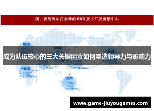 成为队伍核心的三大关键因素如何塑造领导力与影响力