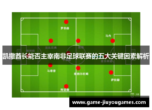 凯撒酋长能否主宰南非足球联赛的五大关键因素解析