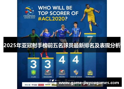 2025年亚冠射手榜前五名球员最新排名及表现分析