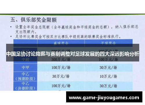 中国足协讨论降薪与赛制调整对足球发展的四大深远影响分析