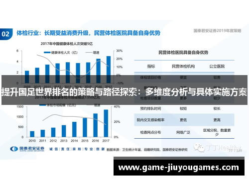 提升国足世界排名的策略与路径探索：多维度分析与具体实施方案