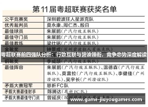 粤超联赛前四强队分析：行致互联与碧波领衔，竞争态势深度解读
