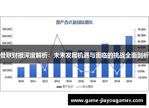曼联财报深度解析：未来发展机遇与面临的挑战全面剖析