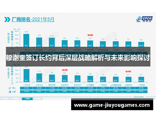 穆谢奎签订长约背后深层战略解析与未来影响探讨