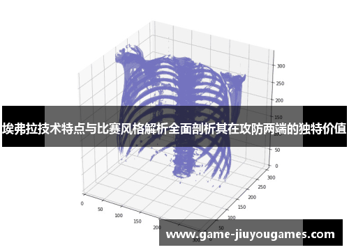 埃弗拉技术特点与比赛风格解析全面剖析其在攻防两端的独特价值