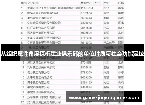 从组织属性角度探析建业俱乐部的单位性质与社会功能定位