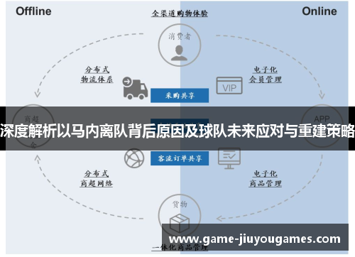 深度解析以马内离队背后原因及球队未来应对与重建策略